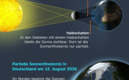 Eclissi solare dopo 27 anni!