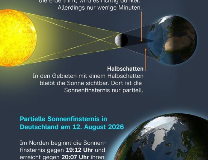 Eclissi solare dopo 27 anni!